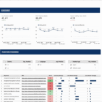 nightwatch in data studio via sheets, scripts API connection