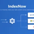 The Ultimate Guide to Microsoft’s IndexNow API – Indexation Protocol for Search Engines (With Python Code Examples)