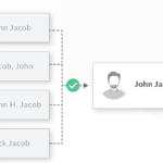 fuzzy matching string matching with Polyfuzz for SEO