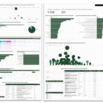 ml-enabled SERP analysis dashboard in looker studio