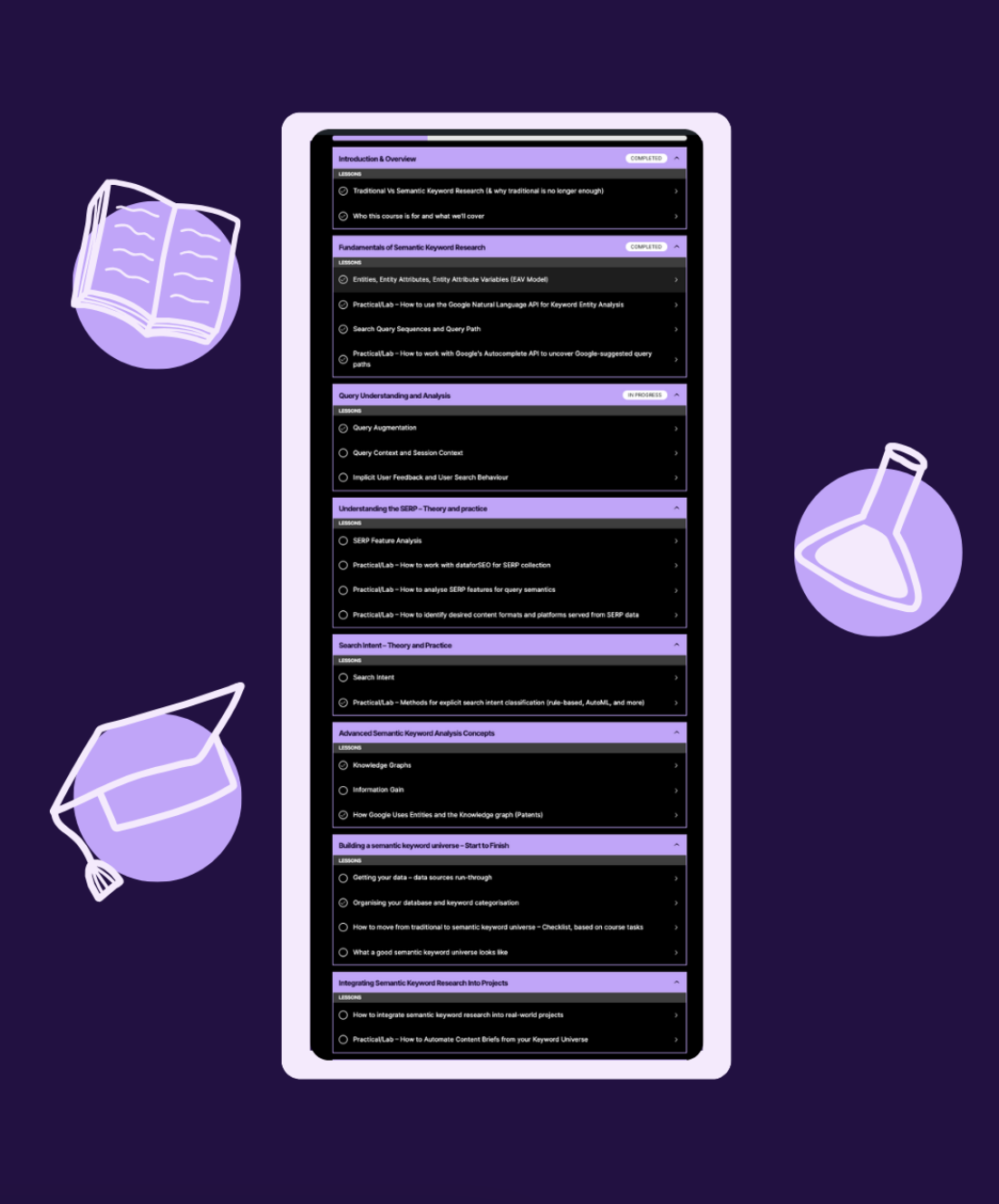 Semantic ML enabled keyword research